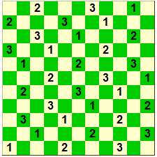 Join Martin and go "Beyond The 2nd Dimension"